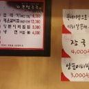 이모네주먹고기 이미지