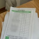 LH평택사업본부 | [LH청년전세대출] 1순위 당첨 후기와 입주 준비!