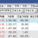 영신금속