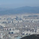 중동교 하단 이미지