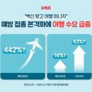 여행1번가주