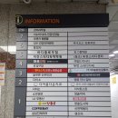 신전당구장