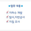 영양지하수개발 - 봉화군 | 영양지하수개발