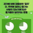미소프렌즈스크린 네이버블로그