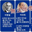 권력서열 1위 삼성은 무죄?...사법개혁의 시급함. 이미지