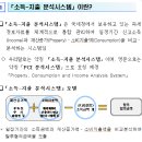 【#세무칼럼 : 현행 가상화폐에 대한 법인세의 국세청 견해 및 세법상 유의해야 할 사항】 이미지