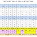 공산의원 이미지