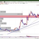 정도약품 이미지