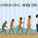 스마트정책연구원 이미지