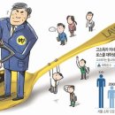돈스쿨 - 종로구 명륜길 4 | 돈스쿨
