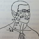 장한의원 이미지