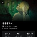 바나나 피쉬 이미지
