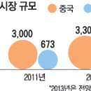대우인력개발 매일경제