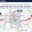 퍼스트산업