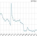 케이지스틸(주) - 1494 | 케이지스틸(주)