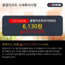용평상회