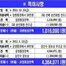 ※ 인수/인계 완료(2012.1.28) ~ 재무/회계/총무/감사 이미지