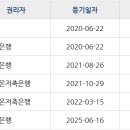 오정생활휴먼시아1단지아파트 이미지