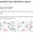 (주)엑세스파마 이미지