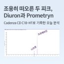 메트린