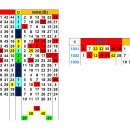 [1033] - 일본 MINI LOTO 이미지