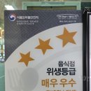 GS장지동이편한점 | 경기광주 장지동 맛집 특대로 즐기는 장어구이