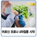 신양수내과의원 이미지
