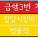 칠곡네거리 동아백화점 앞 이미지