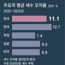 동아펑크 이미지