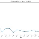 월드바이오팜 이미지