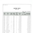 지엘아이컨설팅