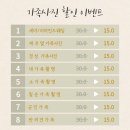 길주로11R 네이버블로그