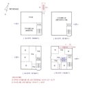 왕십리2동 주민센터 이미지