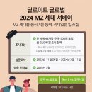 MZ세대 | 전세계 MZ세대 최고 관심사는 '생계비'.. '실업' '기후변화' 뒤이어 | 조세일보 이미지