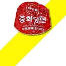 차이웰