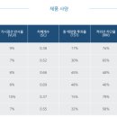 클래식랜드