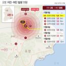 포항장성고등학교 이미지