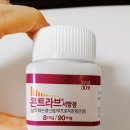 맵C | 마운자로 중단 후 다이어트 후기(P약 vs C약 솔직 후기)