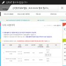 바리스타2급 자격증 이미지