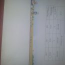 밀양슈퍼 이미지