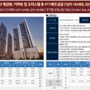 황금역 이미지