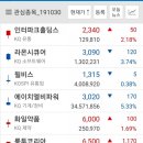 현진약품