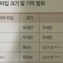 정보처리기사 실기1 이미지