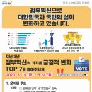 혁신3로 이미지