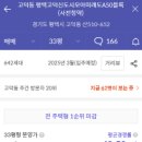 호반써밋고덕신도시 이미지