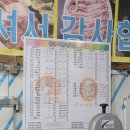 우신정육점 이미지