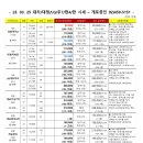 지에스(GS)25개포빌리지 이미지