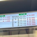 동서옥 이미지