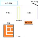 (주)바실리움 | W01_웨딩홀 투어 야탑 [ 더 바실리움 ] 암행 &amp; 상담 및 견적 후기 (견적 공유) 계약 X