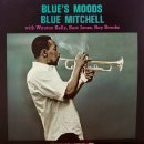 발화동길 이미지